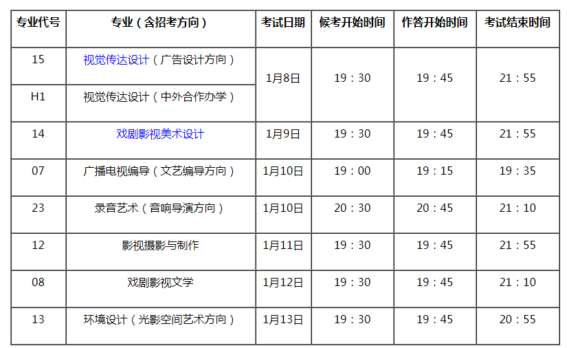 实时考试专业(含招考方向)安排