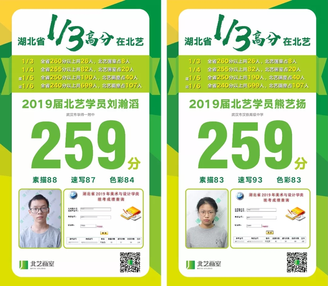 北艺2019届250分以上学员成绩喜报