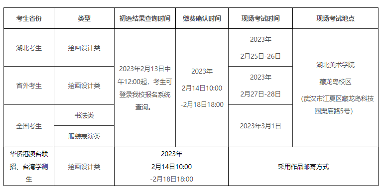 缴费时间及安排