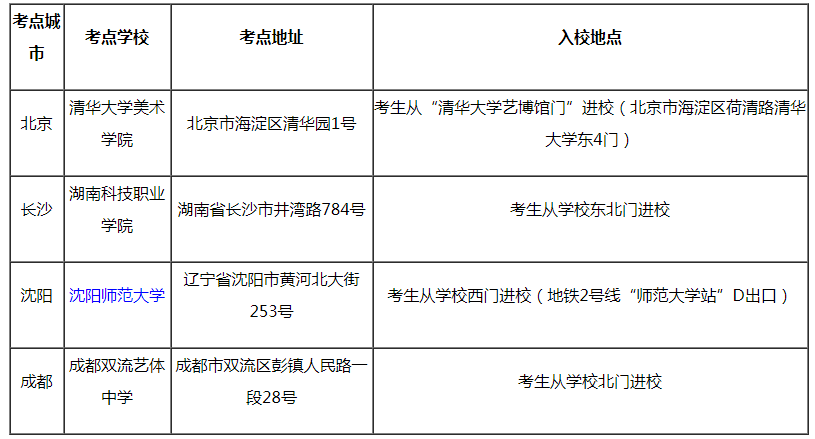 考点地点