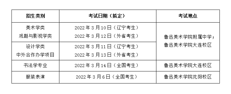 校考时间