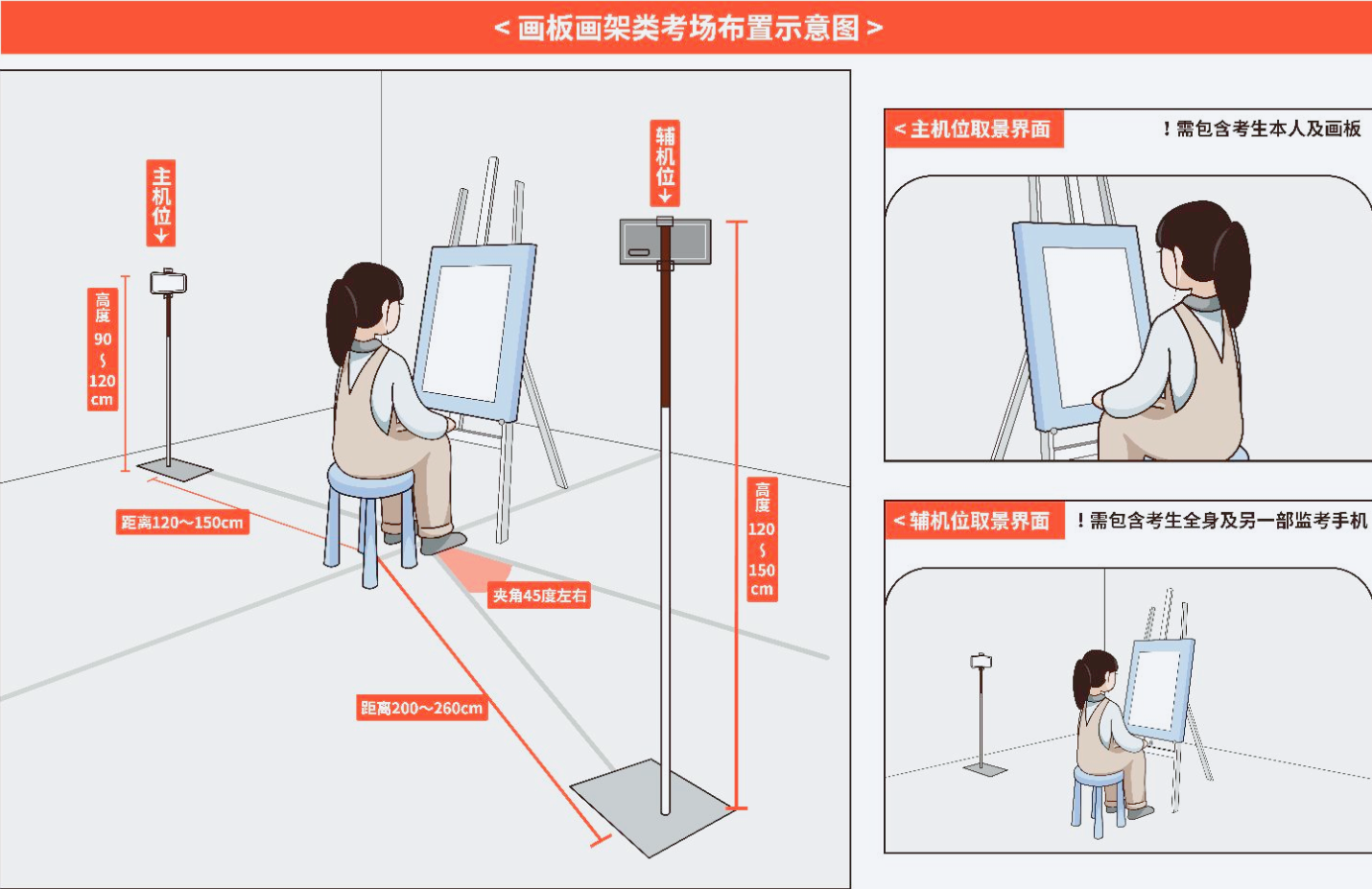 考场布置示意图