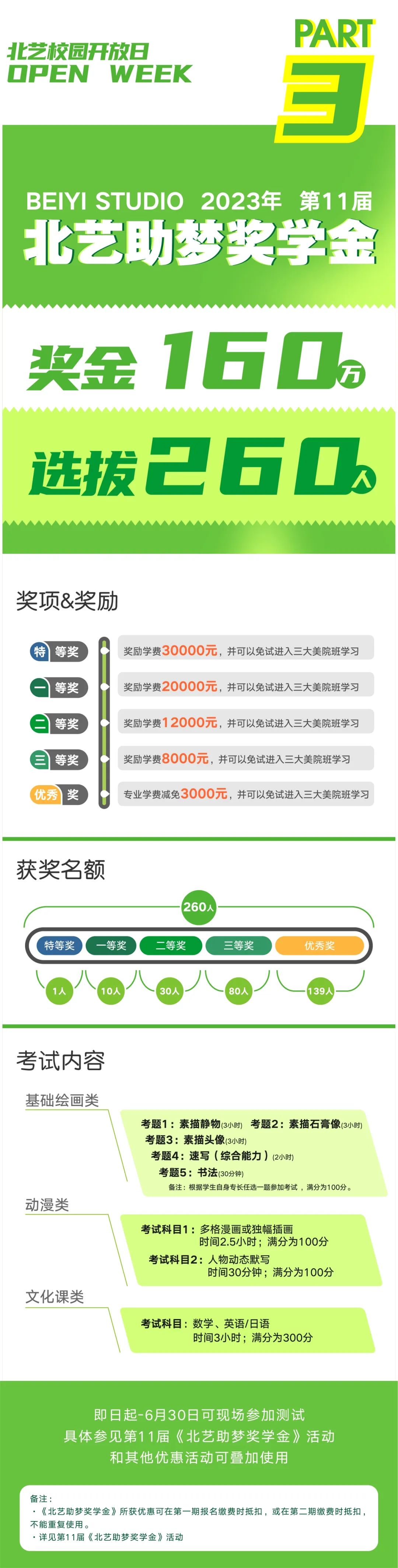 2023北艺画室五一试学活动重磅来袭