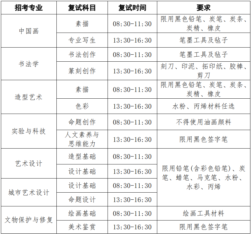 校考各专业复试时间及专业