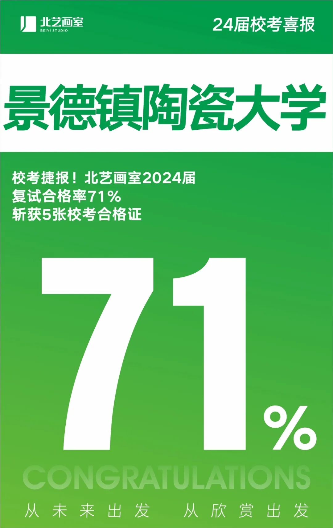 哈尔滨商校录取分数线_2023年哈尔滨商业大学研究生院录取分数线_哈尔滨商业2020分数线