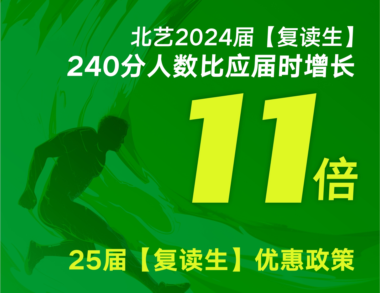 240分人数比应届时增长11倍——北艺画室2025届【复读生】招生简章（优惠政策）